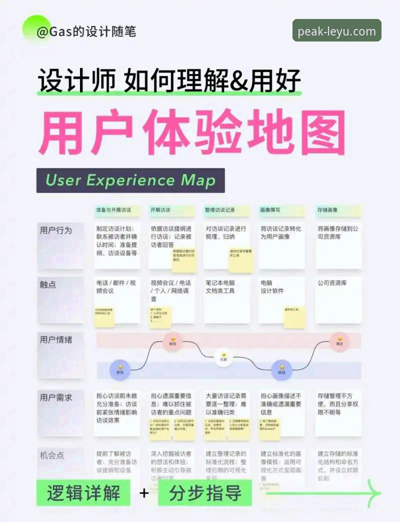 乐鱼手机版深度评测：从用户体验到安全机制的全方位解析