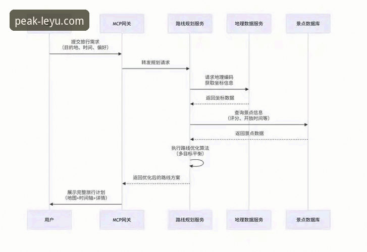 新手必备的乐鱼下载地址实用指南：从零开始的安装全流程